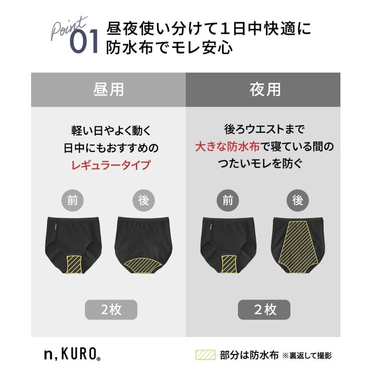 ｎ，ＫＵＲＯ 綿混ストレッチシンプル深ばき丈サニタリーショーツ４枚組（昼用２枚＋… | nissen | 詳細画像8 