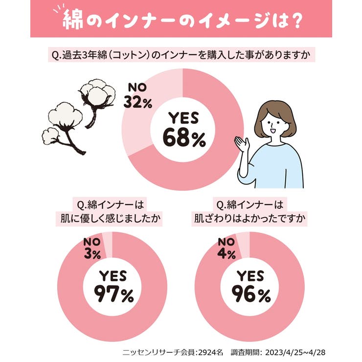 くろぱん 綿混マイクロミニ丈オーバーパンツ２枚組 | nissen | 詳細画像10 