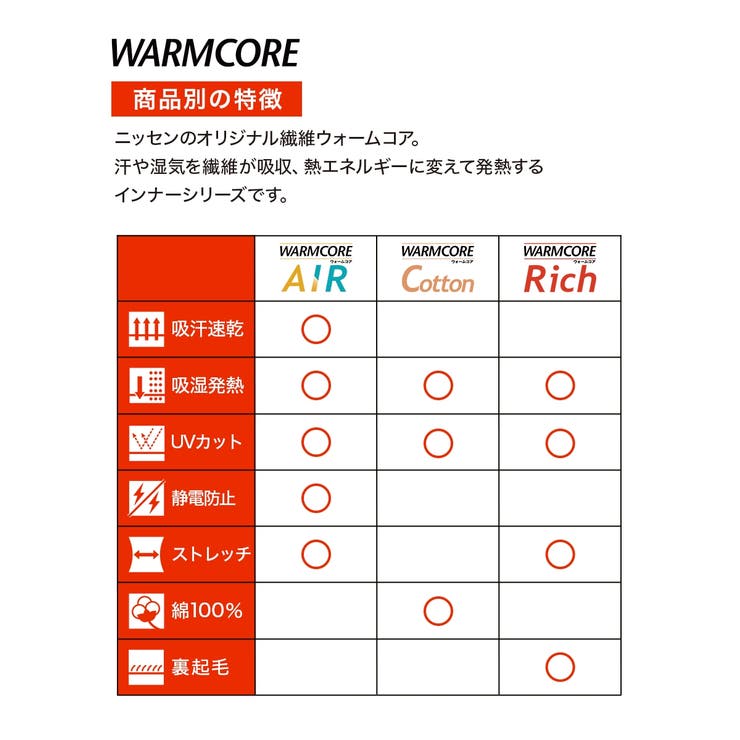 暑がりさんの冬インナー 襟ぐり広め長袖スリップ（吸湿発熱 吸汗速乾 | nissen | 詳細画像18 