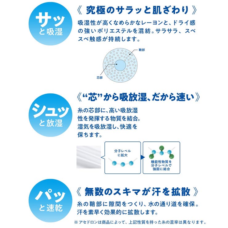肌着 インナー M | nissen | 詳細画像5 