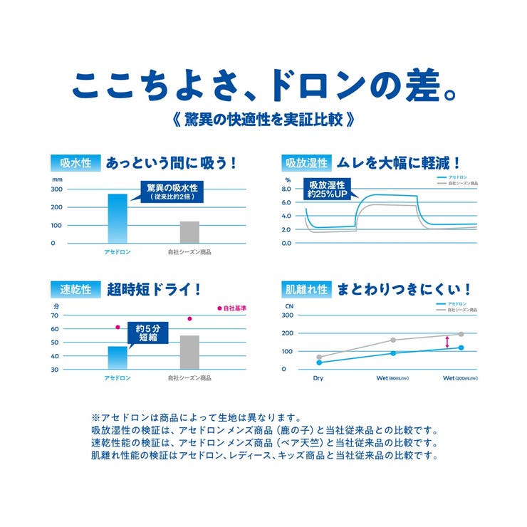 肌着 インナー M | nissen | 詳細画像15 