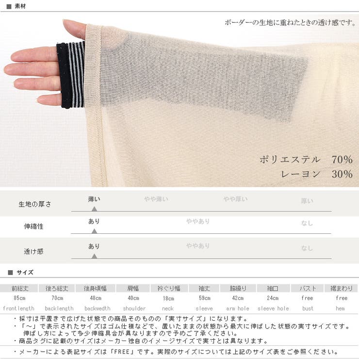 ショップリスト