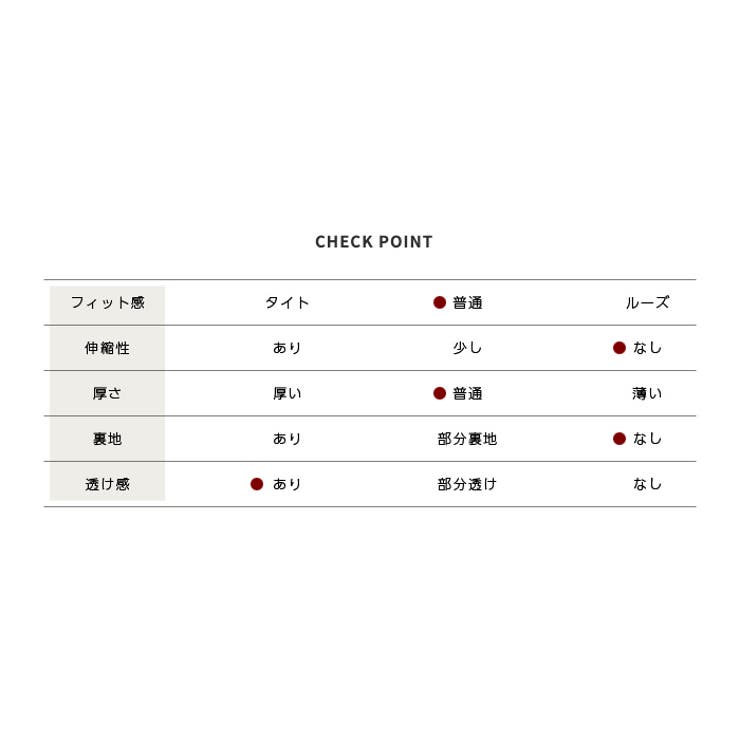 Hotpingレースロングワンピース韓国 韓国ファッション ワンピース 品番 Nwiw 3rd Spring サードスプリング のレディースファッション通販 Shoplist ショップリスト