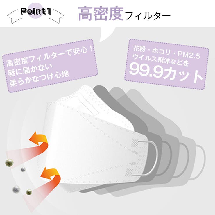 マスク 不織布 カラー 品番 Jokw Real Style リアルスタイル のレディースファッション通販 Shoplist ショップリスト
