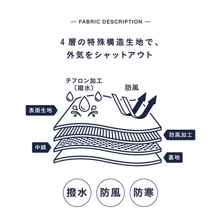 腹巻き レディース メンズ | REAL STYLE | 詳細画像5 