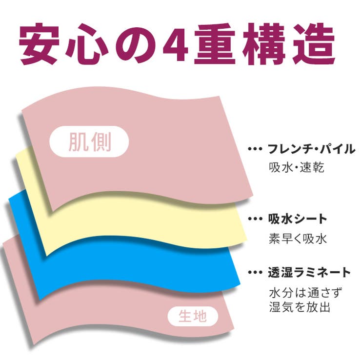 尿漏れパンツ 安心ショーツ 女性 | REAL STYLE | 詳細画像6 