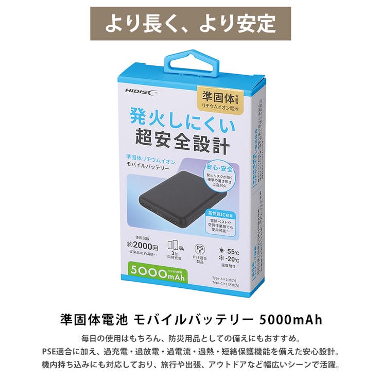 モバイルバッテリー 軽量 準固体 | REAL STYLE | 詳細画像6 