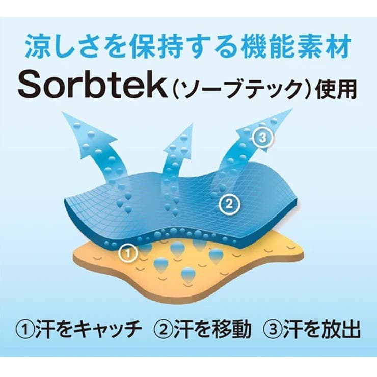 アームカバー UVカット UPF50＋ | REAL STYLE | 詳細画像6 