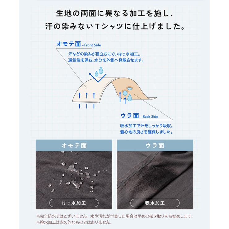 汗染み防止Tシャツ レディース 半袖 | REAL STYLE | 詳細画像5 