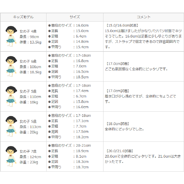 キッズ マジックテープ付き ストラップ | welleg | 詳細画像14 