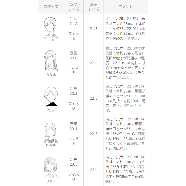 痛くない！ぺたんこなのに美脚 大人かわいい巻ヒール ポインテッドトゥ | welleg | 詳細画像17 