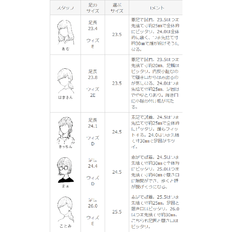 痛くない！ぺたんこなのに美脚 大人かわいい巻ヒール ポインテッドトゥ | welleg | 詳細画像18 