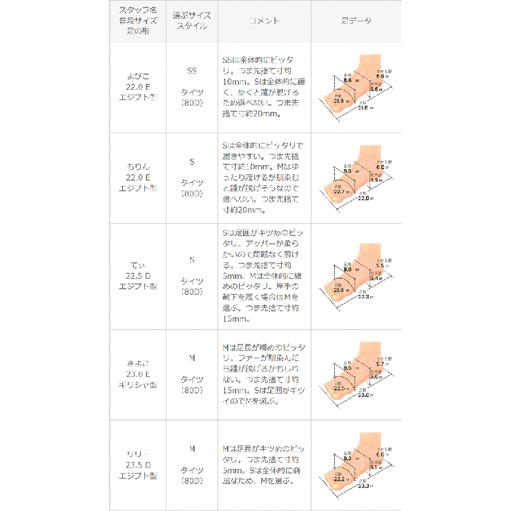 レディース モカシン ムートン | welleg | 詳細画像27 