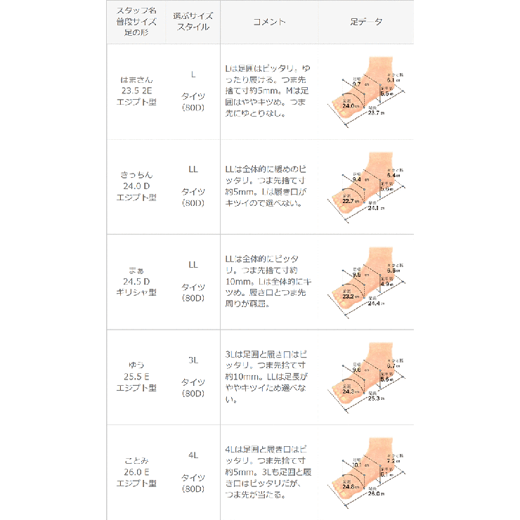 レディース モカシン ムートン | welleg | 詳細画像28 
