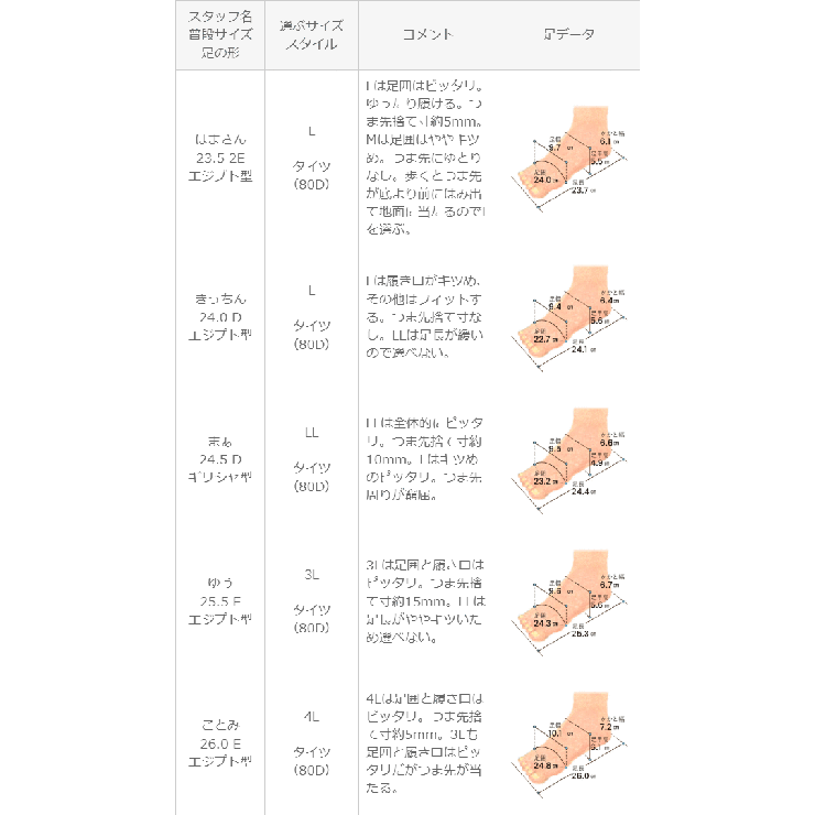 フリンジモカシンシューズ モカシン ムートン | welleg | 詳細画像20 