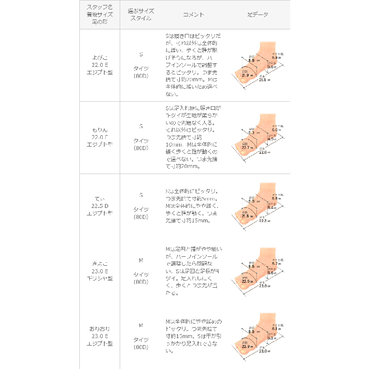 ローファー 履きやすい レディース | welleg | 詳細画像25 