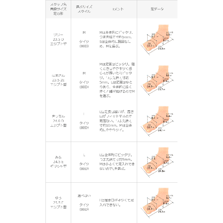 ローファー 履きやすい レディース | welleg | 詳細画像26 