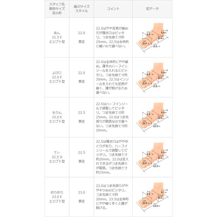 パンプス 走れる 履きやすい | welleg | 詳細画像21 