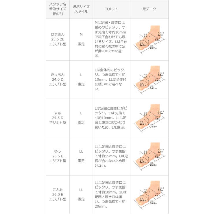 パンプス 痛くない レディース | welleg | 詳細画像22 