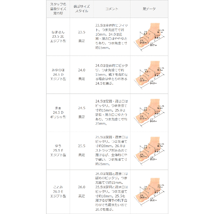 パンプス レディース 痛くない | welleg | 詳細画像25 