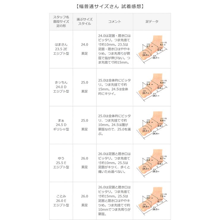 【幅狭】 パンプス 履きやすい | welleg | 詳細画像25 