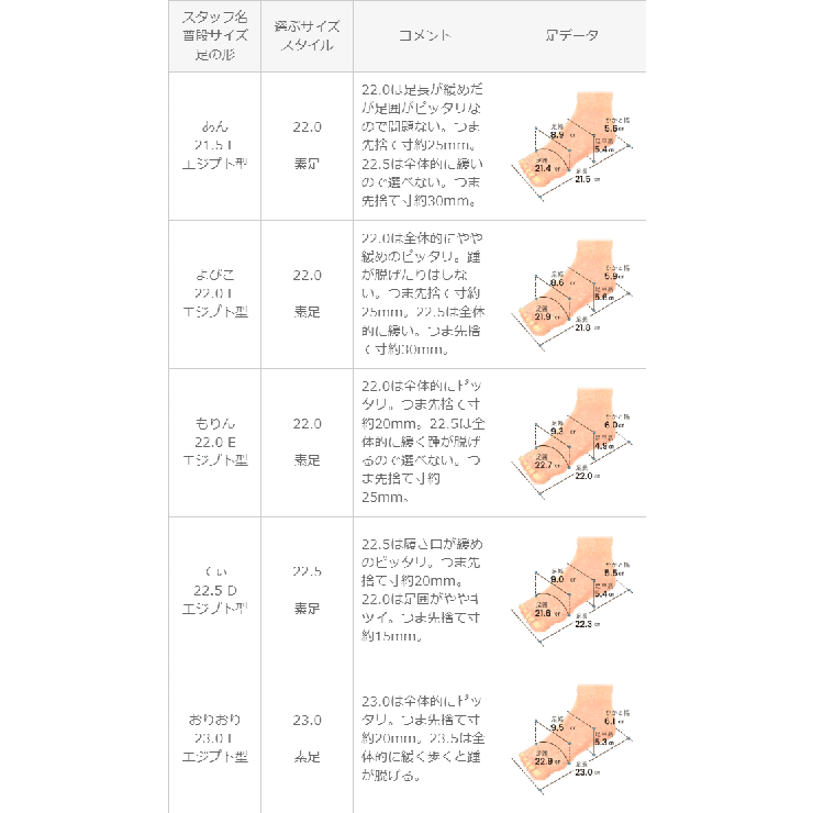 パンプス 走れる 履きやすい | welleg | 詳細画像19 