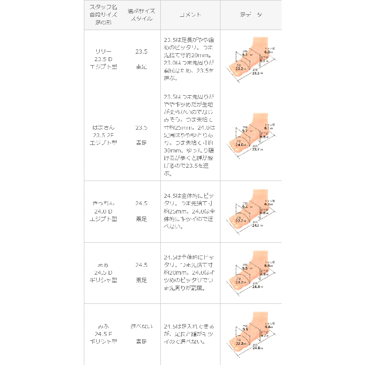 パンプス 走れる 履きやすい | welleg | 詳細画像20 