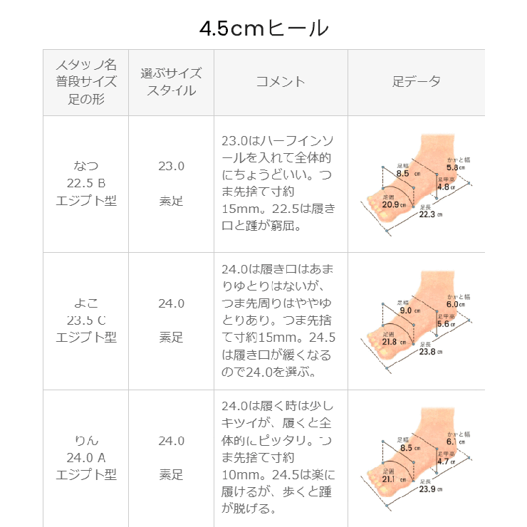 パンプス 痛くない 歩きやすい | welleg | 詳細画像21 