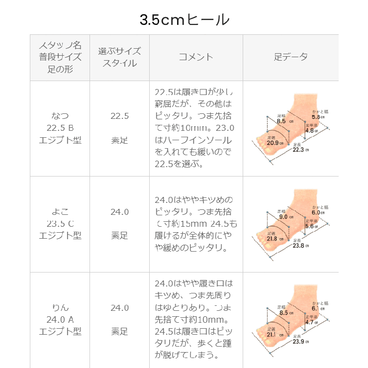 パンプス 痛くない 歩きやすい | welleg | 詳細画像22 
