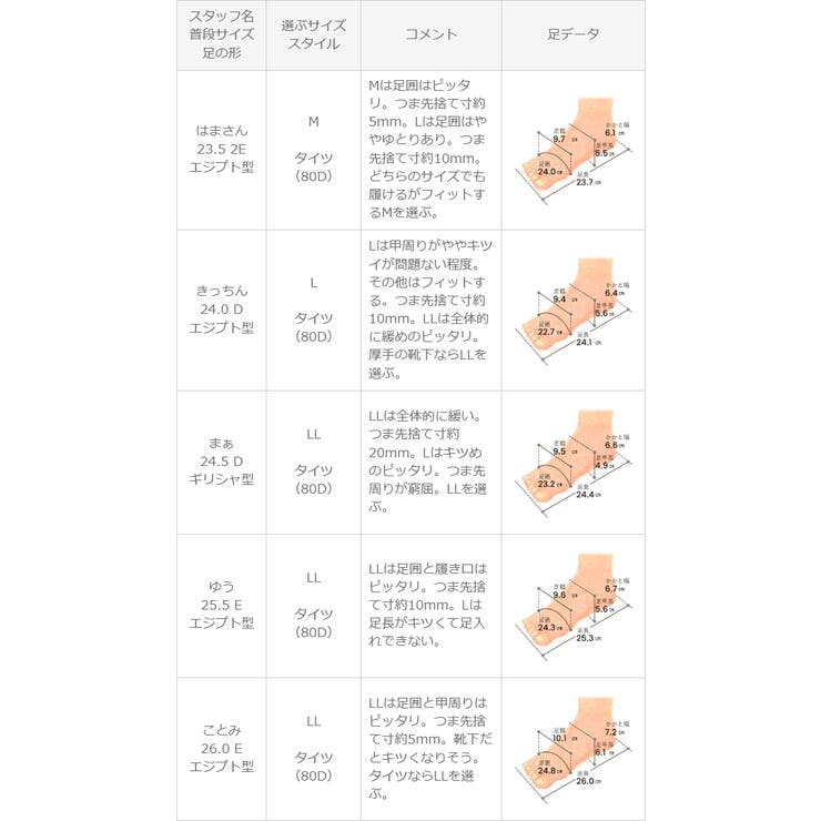 モズ moz レインシューズ | welleg | 詳細画像31 