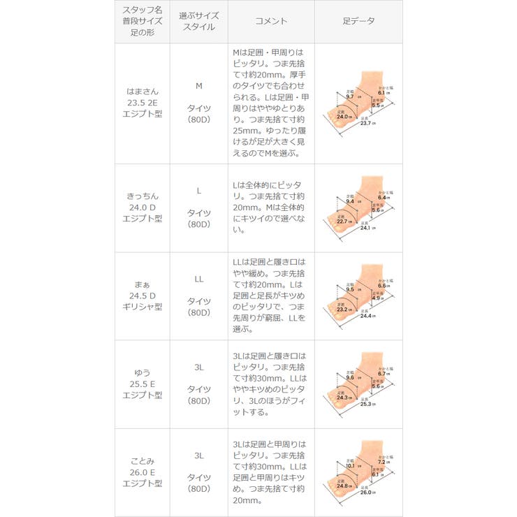 ポインテッドトゥ ローヒール サイドゴア | welleg | 詳細画像25 