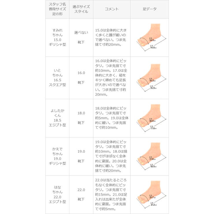 コンバース チャイルド オールスター | welleg | 詳細画像28 