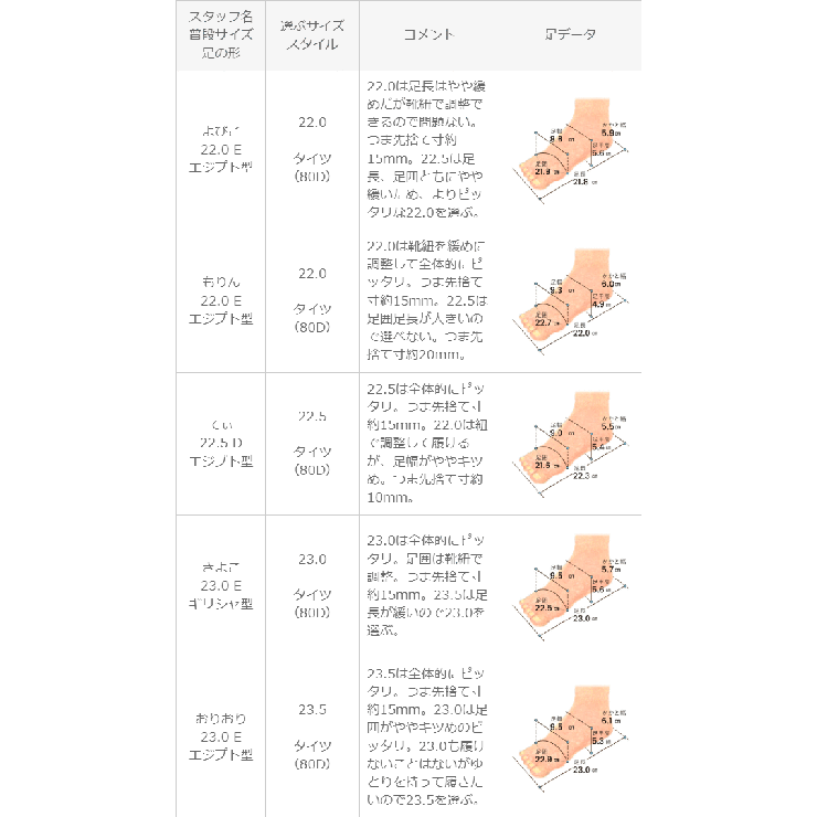 コンバース オールスター CONVERSE | welleg | 詳細画像29 