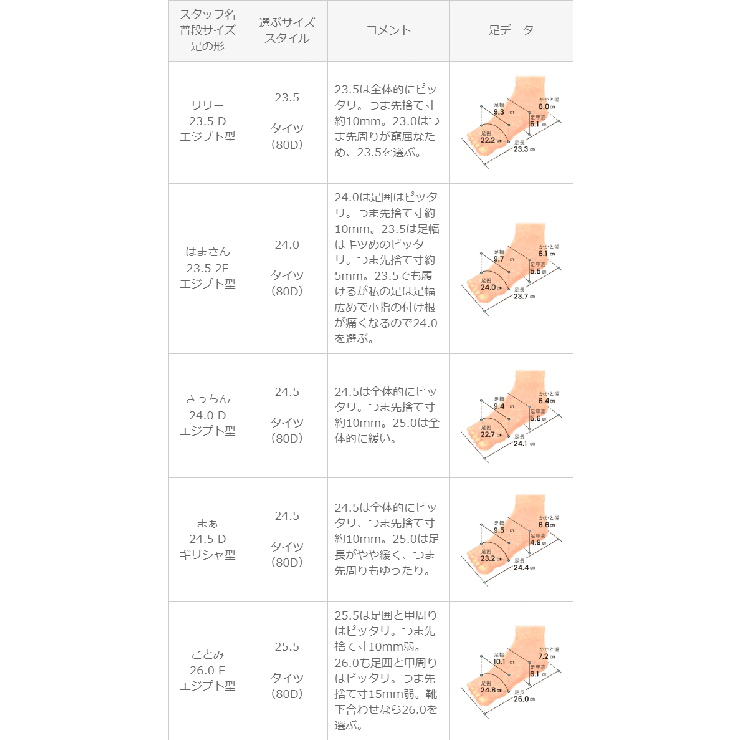 コンバース オールスター CONVERSE | welleg | 詳細画像30 