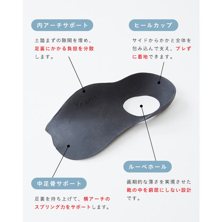 インソール 中敷き 靴 | welleg | 詳細画像6 