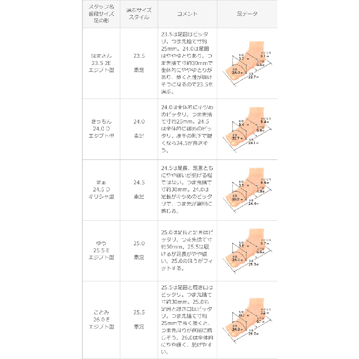 ローファー 痛くない 歩きやすい | welleg | 詳細画像29 