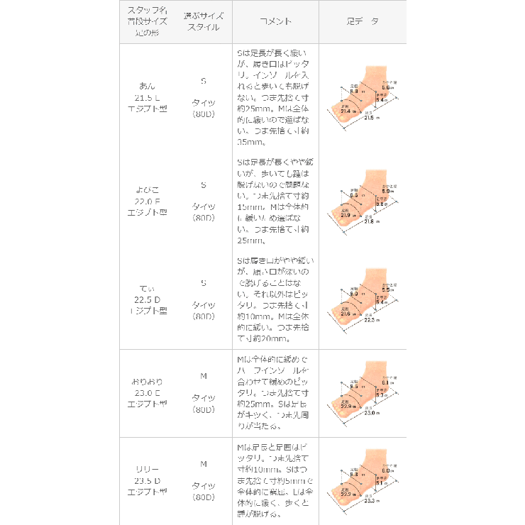 ローファー レディース カジュアルシューズ | welleg | 詳細画像17 