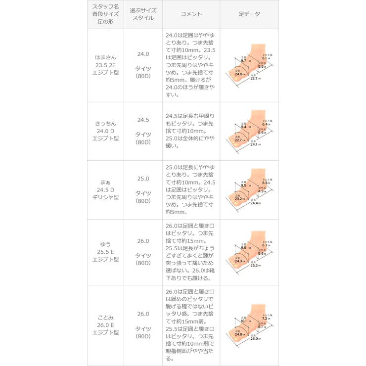 ローファー レディース 厚底 | welleg | 詳細画像19 