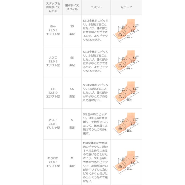 フットカバー 脱げない 超極浅 | welleg | 詳細画像15 
