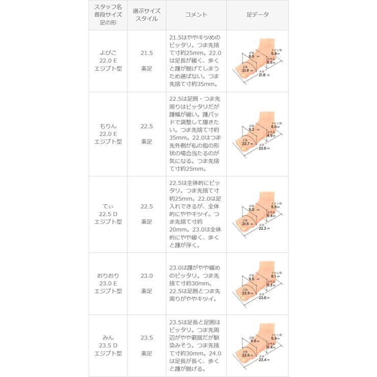 パンプス 痛くない 走れる | welleg | 詳細画像19 