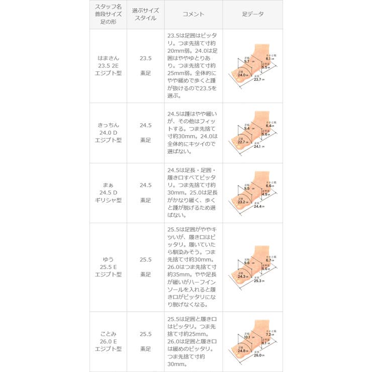 パンプス 痛くない 走れる | welleg | 詳細画像20 