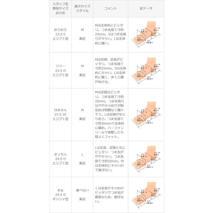 パンプス 痛くない 走れる | welleg | 詳細画像20 