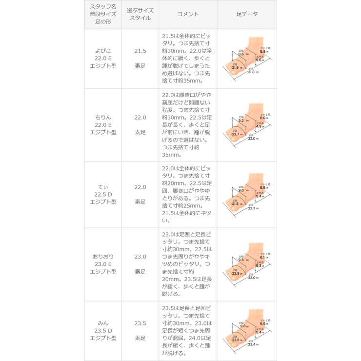 パンプス 走れる ストラップ | welleg | 詳細画像21 