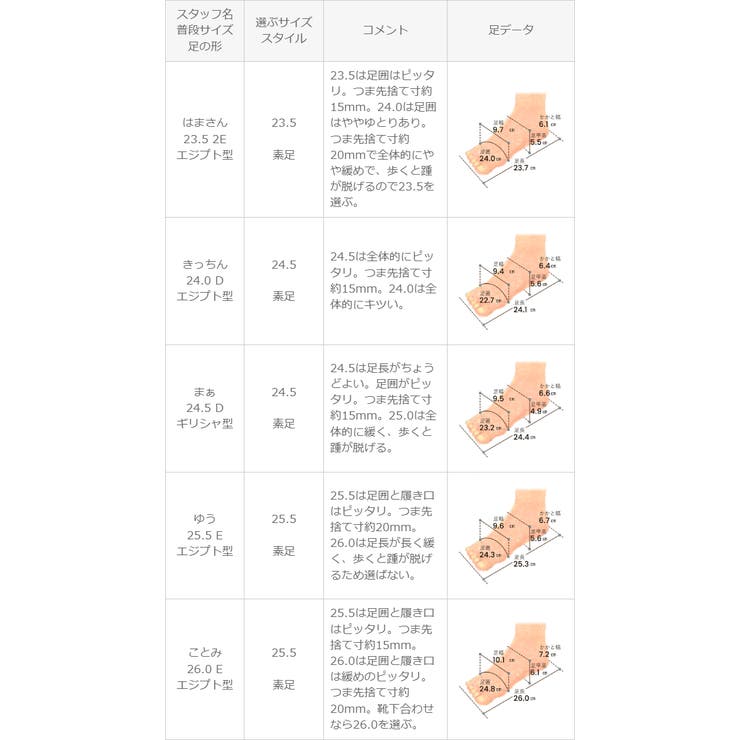 パンプス フラットシューズ 走れる | welleg | 詳細画像21 