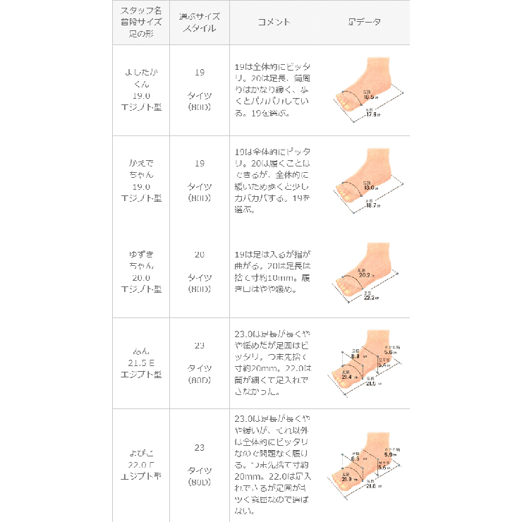 moz モズ レインシューズ | welleg | 詳細画像23 