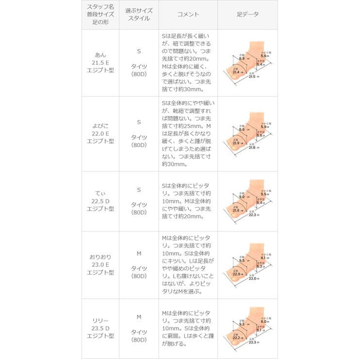モズ moz レインシューズ | welleg | 詳細画像22 