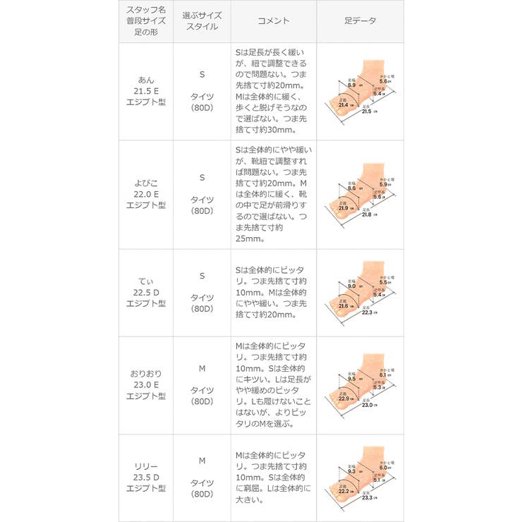 モズ moz レインシューズ | welleg | 詳細画像24 