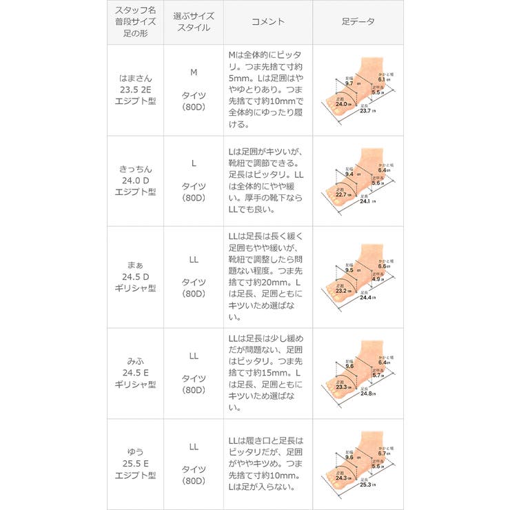 モズ moz レインシューズ | welleg | 詳細画像25 