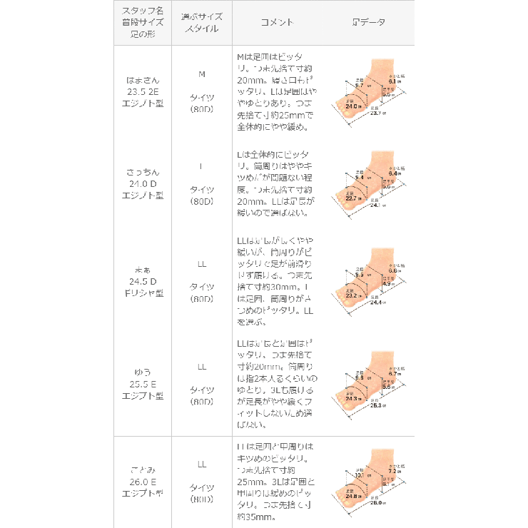 ショートブーツ レディース 太ヒール | welleg | 詳細画像22 