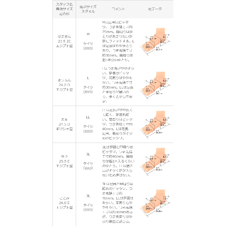 ショートブーツ 痛くない レディース | welleg | 詳細画像22 